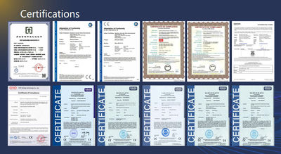 Surplus Industrial Technology Limited