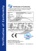 China Surplus Industrial Technology Limited certification
